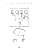 Process for Installing Software Application and Platform Operating System diagram and image