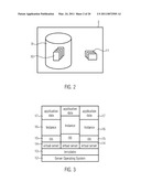 Process for Installing Software Application and Platform Operating System diagram and image