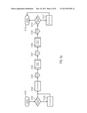 Process for Installing Software Application and Platform Operating System diagram and image