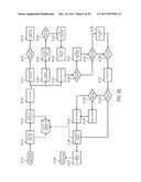 Process for Installing Software Application and Platform Operating System diagram and image