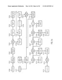 Process for Installing Software Application and Platform Operating System diagram and image