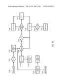 Process for Installing Software Application and Platform Operating System diagram and image