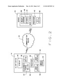 MULTI-IDENTITY ACCESS CONTROL TUNNEL RELAY OBJECT diagram and image