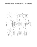 Privileged user access monitoring in a computing environment diagram and image