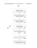 Method of Assembling UL Compliant Building Integrated Photovoltaic Conversion System diagram and image