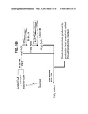 PRODUCTION OF FATTY ACID DERIVATIVES diagram and image