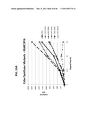 PRODUCTION OF FATTY ACID DERIVATIVES diagram and image