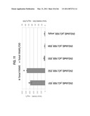 PRODUCTION OF FATTY ACID DERIVATIVES diagram and image