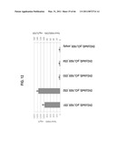 PRODUCTION OF FATTY ACID DERIVATIVES diagram and image