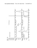 PRODUCTION OF FATTY ACID DERIVATIVES diagram and image