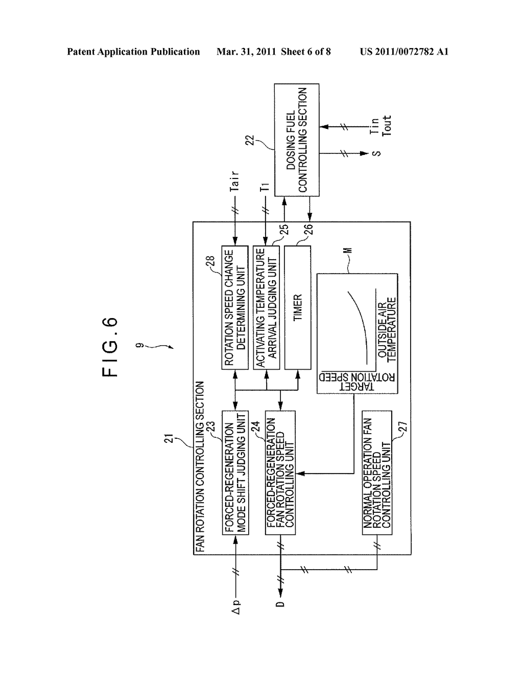 Exhaust Gas Purifying System for Internal Combustion Engine and Soot Filter Regenerating Method - diagram, schematic, and image 07