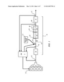 METHOD AND APPARATUS FOR MONITORING A HYDROCARBON-SELECTIVE CATALYTIC REDUCTION DEVICE diagram and image