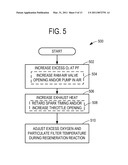 PARTICULATE FILTER REGENERATION IN AN ENGINE COUPLED TO AN ENERGY CONVERSION DEVICE diagram and image