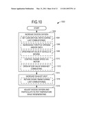 PARTICULATE FILTER REGENERATION IN AN ENGINE COUPLED TO AN ENERGY CONVERSION DEVICE diagram and image