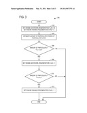 PARTICULATE FILTER REGENERATION IN AN ENGINE diagram and image