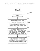 PARTICULATE FILTER REGENERATION IN AN ENGINE diagram and image