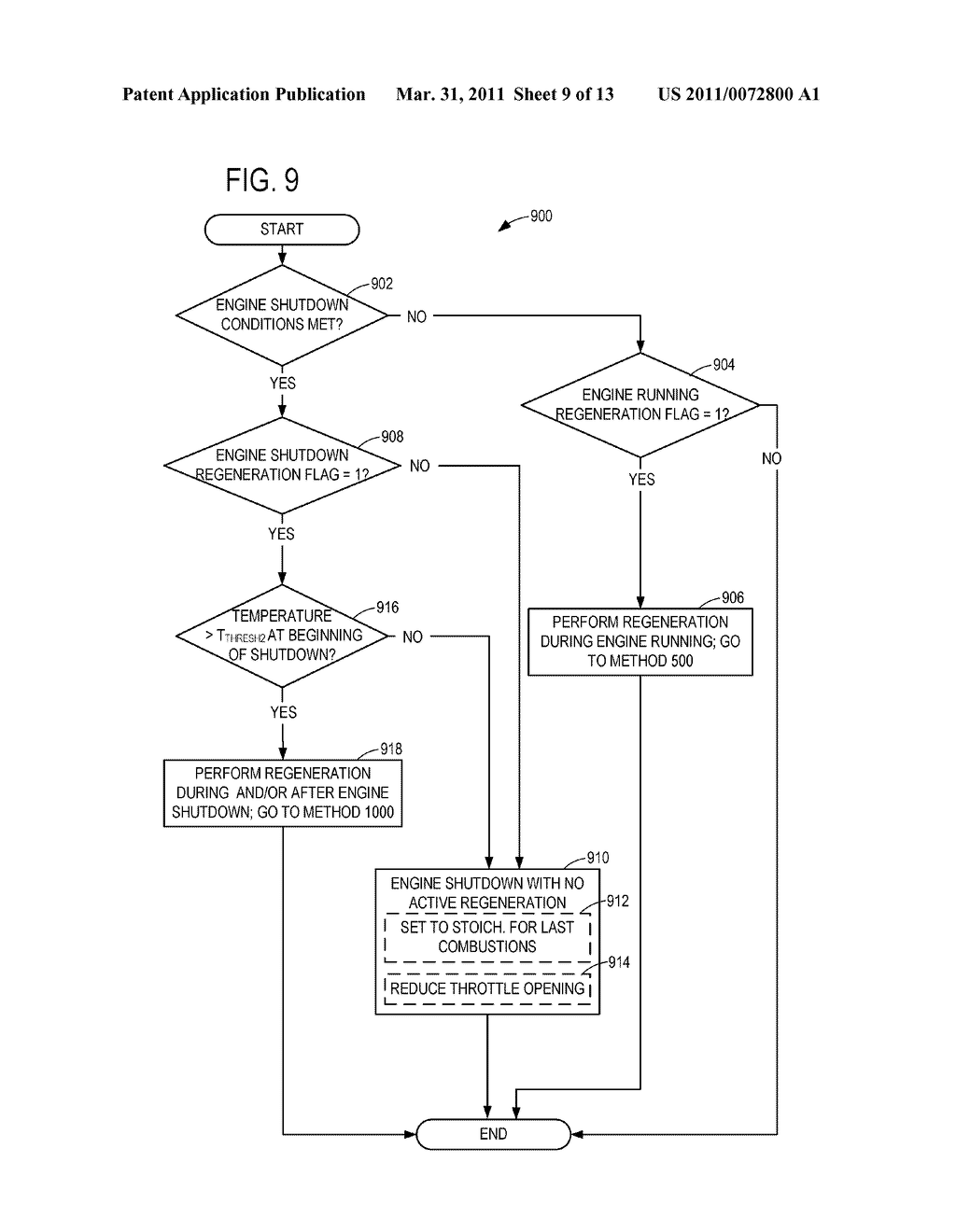 PARTICULATE FILTER REGENERATION IN AN ENGINE - diagram, schematic, and image 10