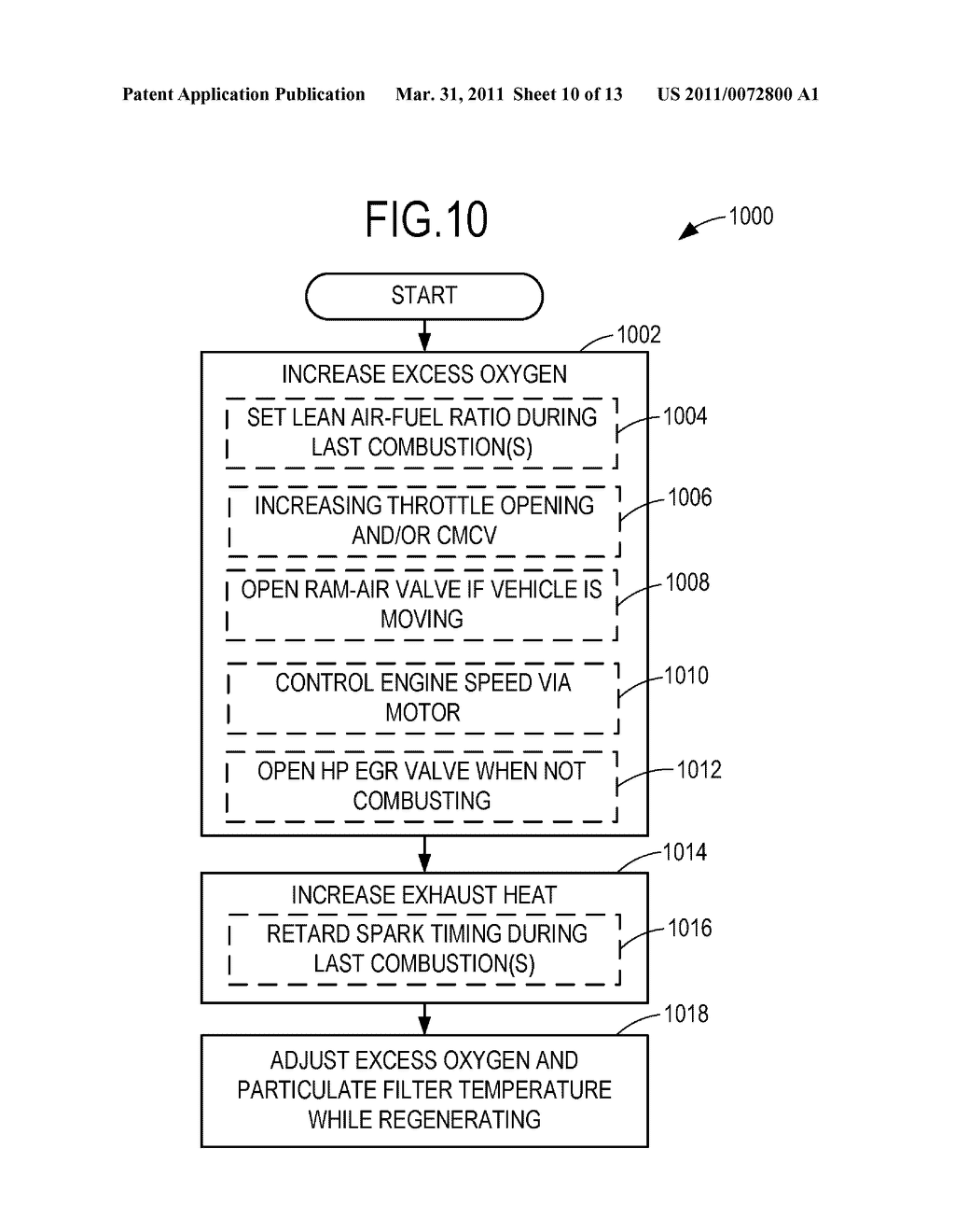 PARTICULATE FILTER REGENERATION IN AN ENGINE - diagram, schematic, and image 11