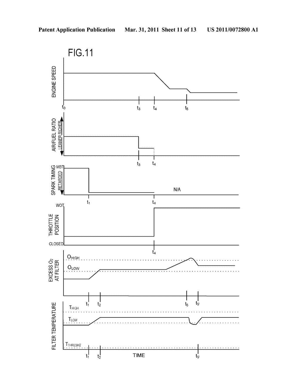 PARTICULATE FILTER REGENERATION IN AN ENGINE - diagram, schematic, and image 12