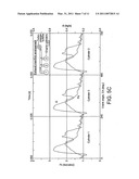 Flow Control Device for a Turbocharger diagram and image