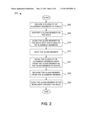 Pre-Processing Techniques to Produce Complex Edges Using a Glass Slumping Process diagram and image