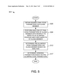 Pre-Processing Techniques to Produce Complex Edges Using a Glass Slumping Process diagram and image