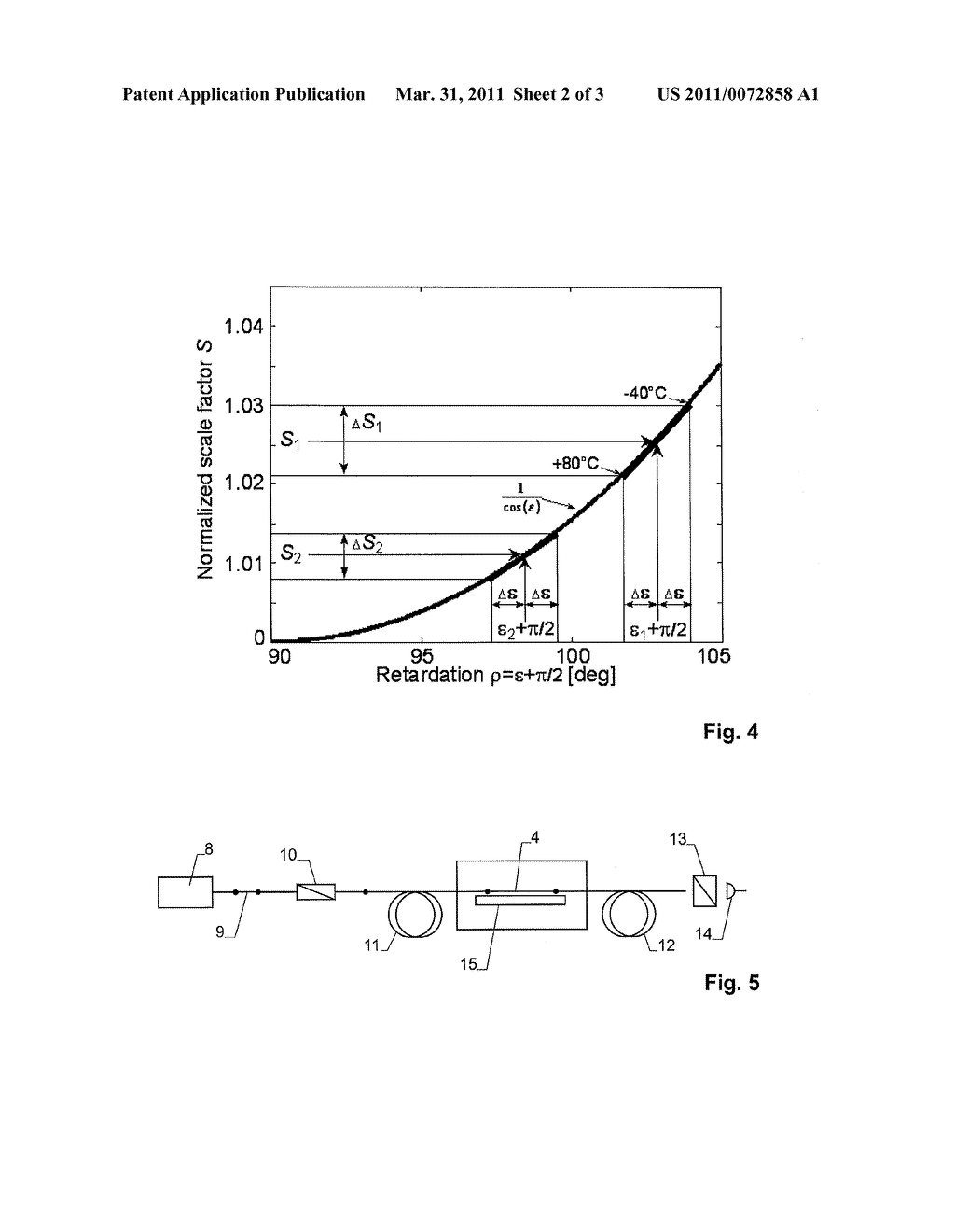 METHOD FOR MANUFACTURING A FIBER OPTIC CURRENT SENSOR WITH INHERENT TEMPERATURE COMPENSATION OF THE FARADAY EFFECT - diagram, schematic, and image 03