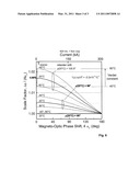 METHOD FOR MANUFACTURING A FIBER OPTIC CURRENT SENSOR WITH INHERENT TEMPERATURE COMPENSATION OF THE FARADAY EFFECT diagram and image