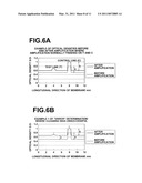 CHROMATOGRAPHIC MEASUREMENT APPARATUS diagram and image