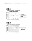 CHROMATOGRAPHIC MEASUREMENT APPARATUS diagram and image