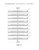 DEVICE FOR AUTOMATICALLY MEASURING VISCOSITY OF LIQUID diagram and image