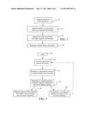 PROCESSING OF STEEL MAKING SLAG diagram and image