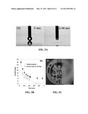 Superhydrophilic coatings diagram and image