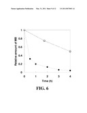 Superhydrophilic coatings diagram and image