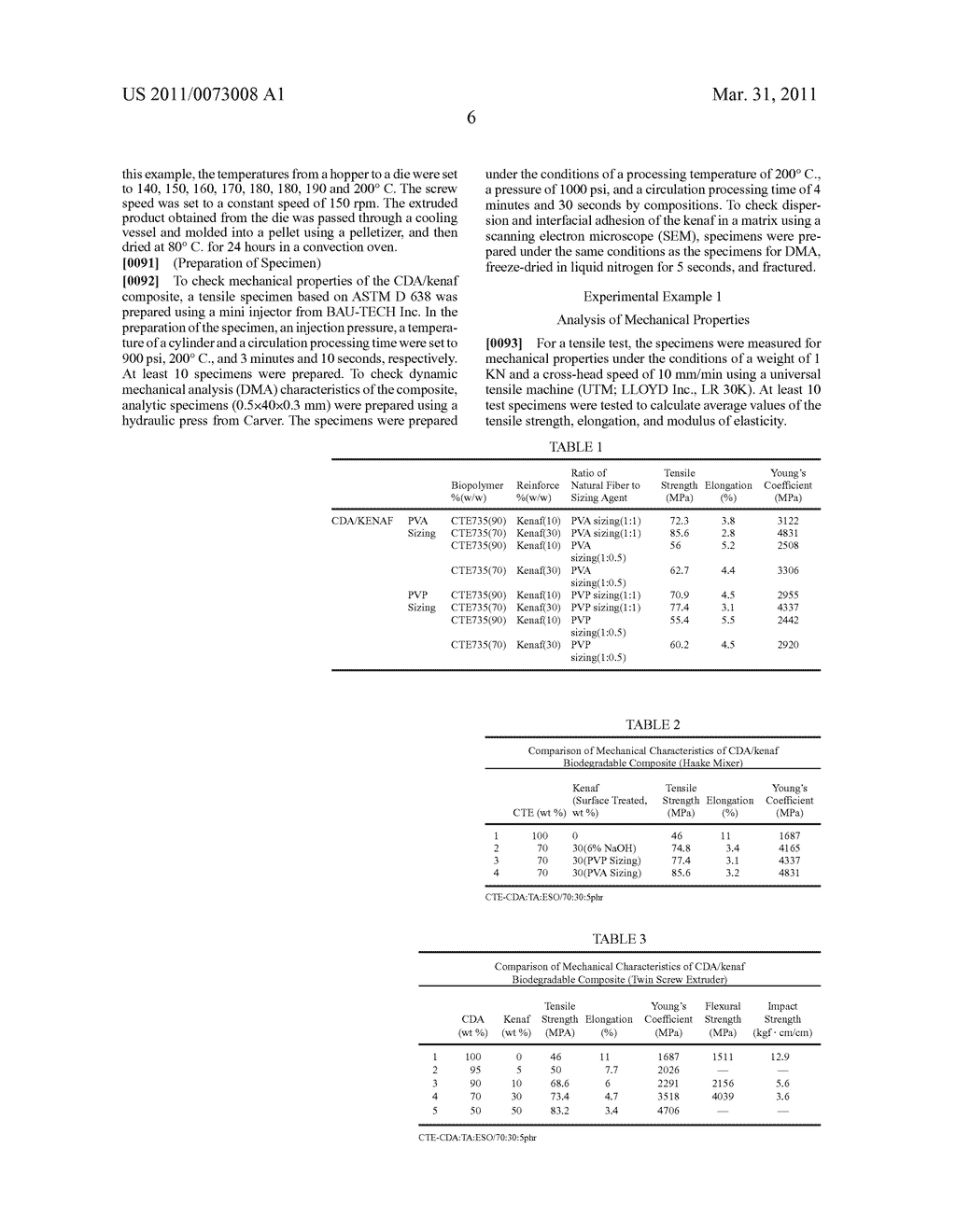 BIODEGRADABLE THERMOPLASTIC RESIN COMPOSITION COMPRISING CELLULOSE DERIVATIVES AND SURFACE-TREATED NATURAL FIBER - diagram, schematic, and image 09