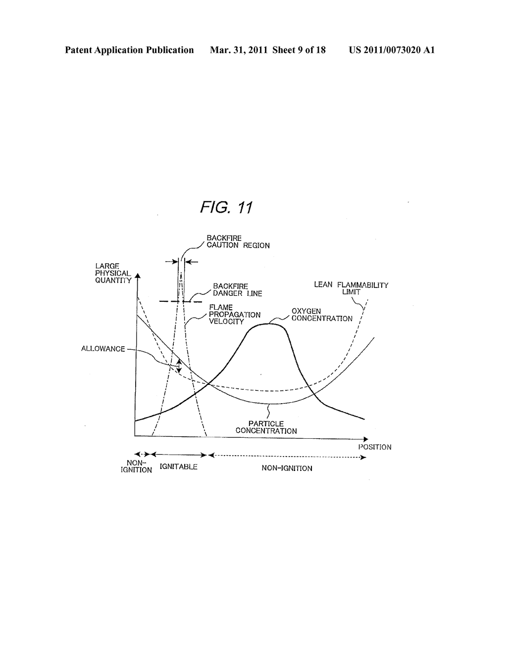 Oxyfuel Combustion Boiler Plant - diagram, schematic, and image 10