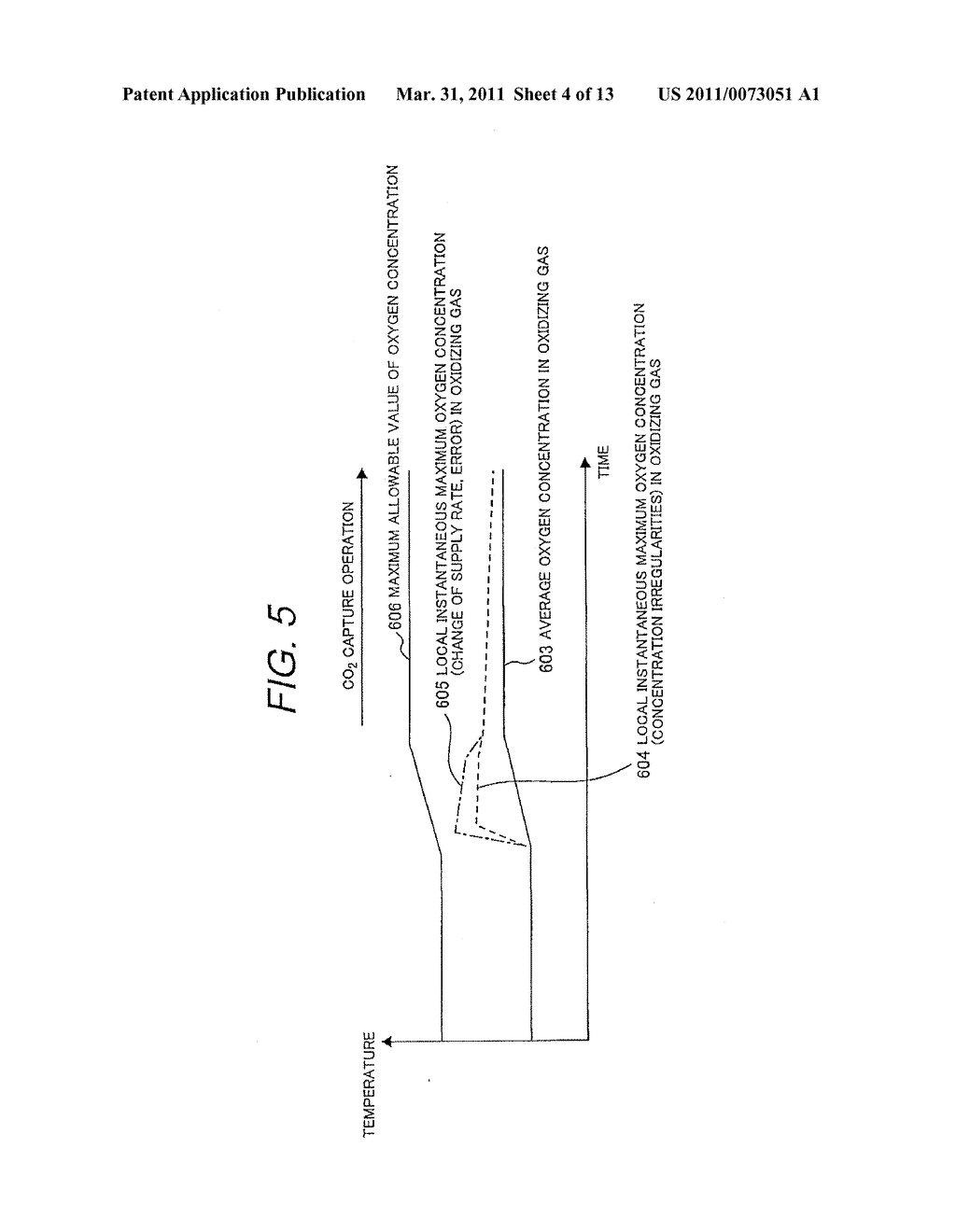 Oxyfuel Combustion Boiler Plant and Operation Method of Oxyfuel Combustion Boiler Plant - diagram, schematic, and image 05