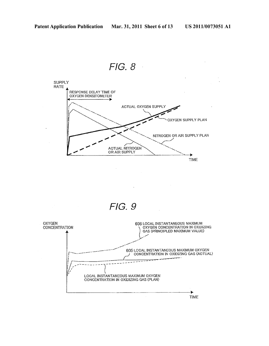 Oxyfuel Combustion Boiler Plant and Operation Method of Oxyfuel Combustion Boiler Plant - diagram, schematic, and image 07