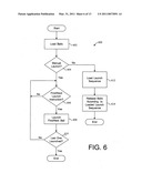 Ball tossing apparatus and method diagram and image