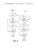 Ball tossing apparatus and method diagram and image