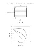 PHOTOVOLTAIC DEVICE AND MANUFACTURING METHOD THEREOF diagram and image