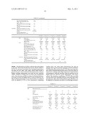 POLYCHLOROTRIFLUOROETHYLENE FILM AND BACKSIDE PROTECTIVE SHEET FOR SOLAR CELL diagram and image