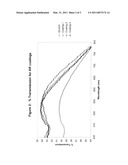 MULTI-LAYER ANTI-REFLECTIVE COATINGS AND PROCESSES THEREFOR diagram and image