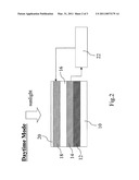 ILLUMINANT TYPE TRANSPARENT SOLAR CELL DEVICE diagram and image