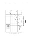 MICROVALVE FOR CONTROL OF COMPRESSED FLUIDS diagram and image