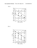 HIGH-STRENGTH COLD-ROLLED STEEL SHEET, HIGH-STRENGTH PLATED STEEL SHEET, AND METHODS FOR THEIR MANUFACTURE diagram and image