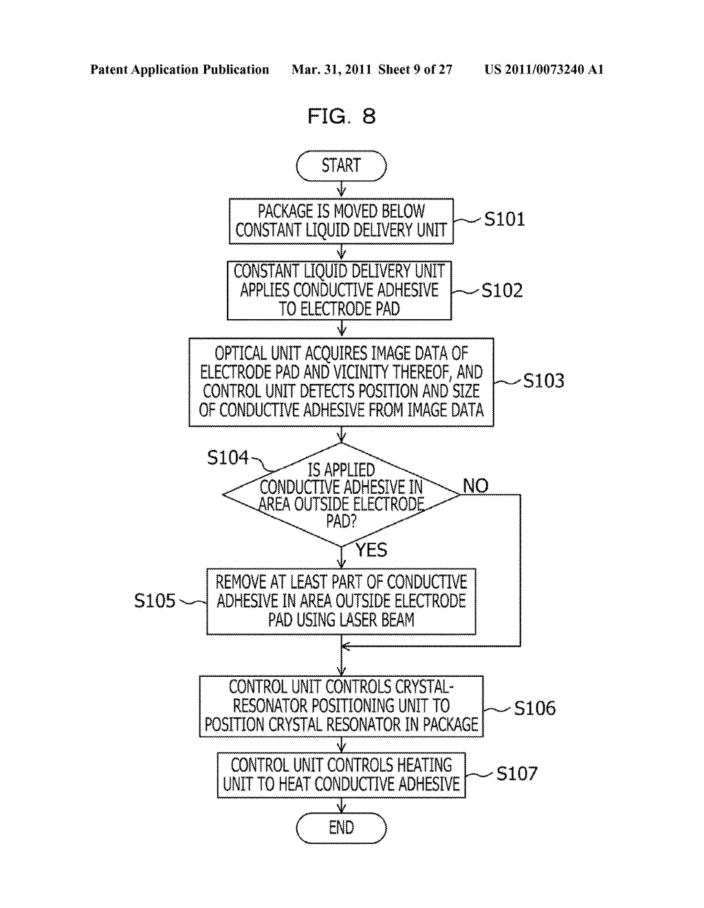 CRYSTAL-OSCILLATOR FABRICATING APPARATUS AND METHOD - diagram, schematic, and image 10