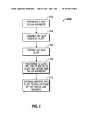 Method and System for Manufacturing Electrosurgical Seal Plates diagram and image