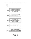 COMPONENT BONDING PREPARATION METHOD diagram and image