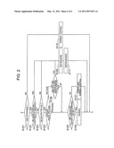 Brake Controller diagram and image